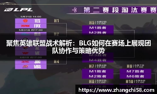 聚焦英雄联盟战术解析：BLG如何在赛场上展现团队协作与策略优势