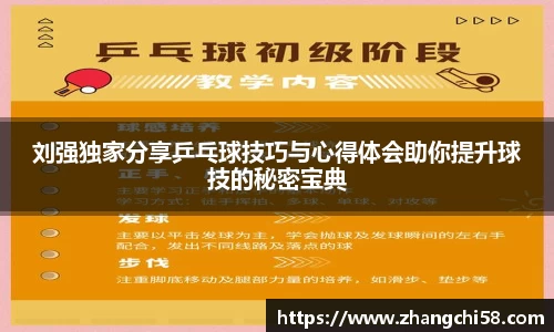 刘强独家分享乒乓球技巧与心得体会助你提升球技的秘密宝典